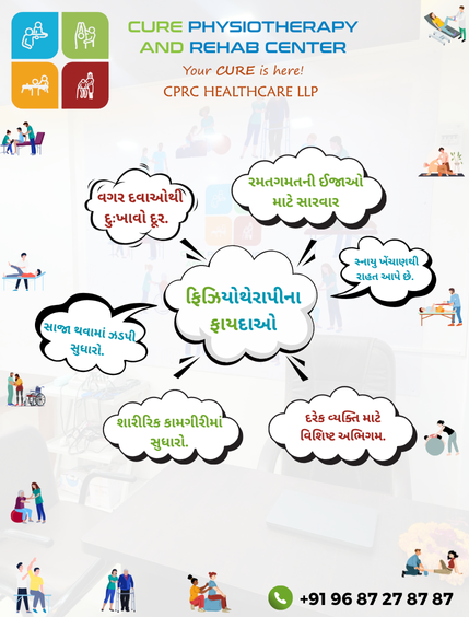 Best In VASTRAL Center is Equipped with ADVANCE Technology & Best In VASTRAL